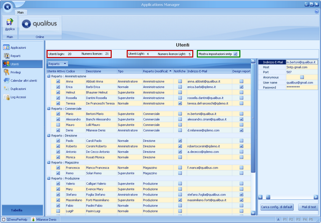 Sezione Utenti di Applications Manager