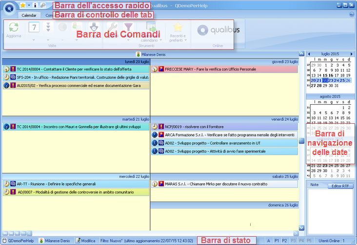Aree del Calendar Aree del Calendar