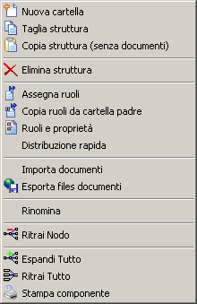 Menu sulla Cartella