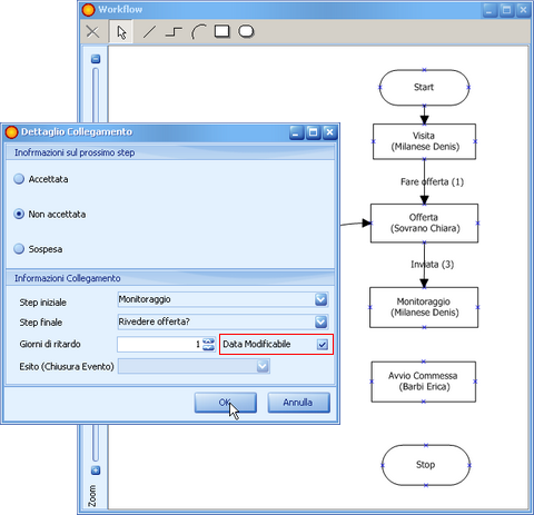 Configurazione di una linea di collegamento