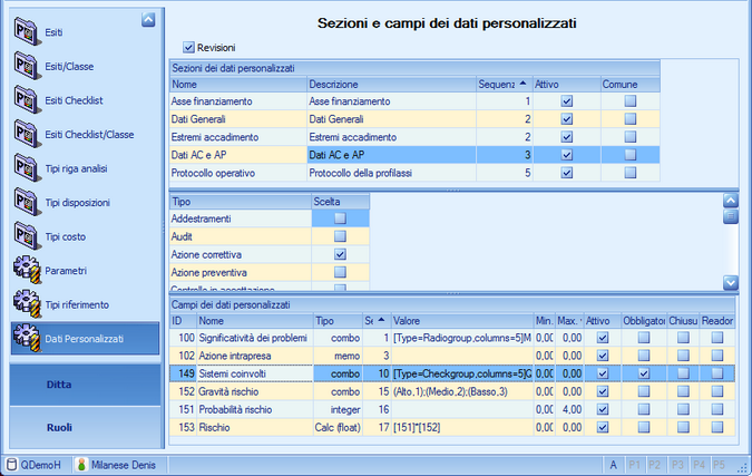 Configurazione Campi personalizzati