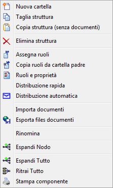 Documenti - Menu sulla cartella