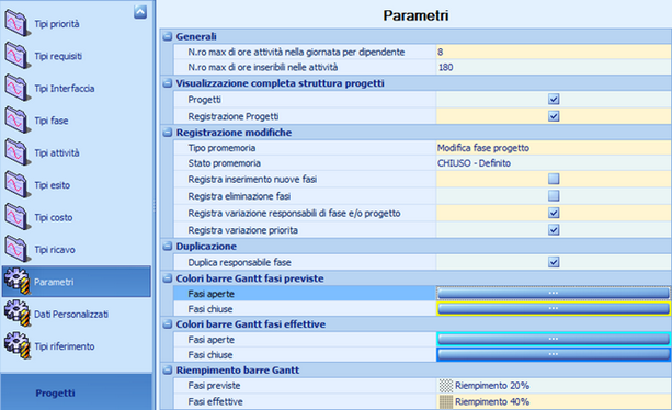 Opzioni Progetti - Parametri