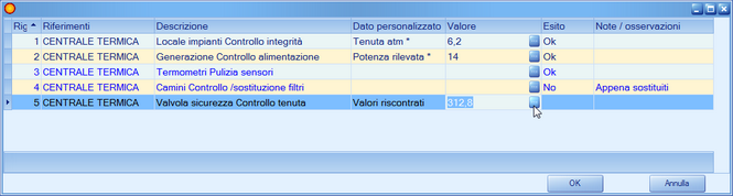 Machera di compilazione check-lis con dati personalizzati