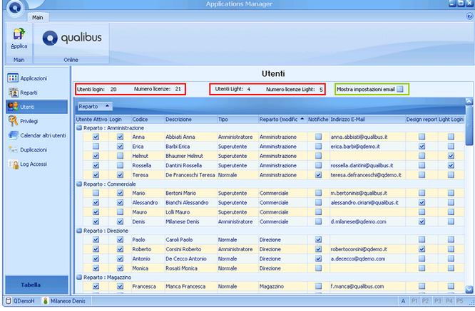 Sezione Utenti di Applications Manager