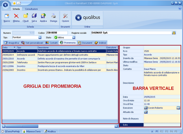 Tab Promemoria