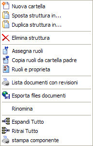 Menu sulla Cartella