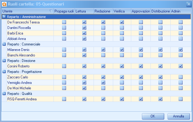 Maschera assegnazione Ruoli