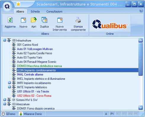 Tab Albero di Scadenzari, Infrastrutture e Strumenti