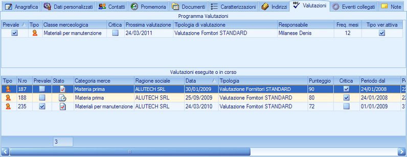 Anaclip0002