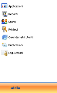 Applications Manager della Ditta Madre